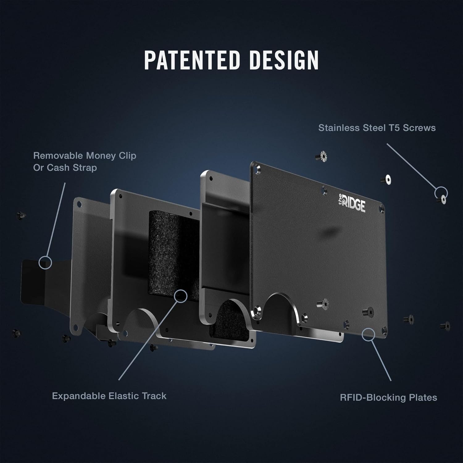 Portfel Ridge dla mężczyzn, po – Wallet Slim Titanium recenzja i cena