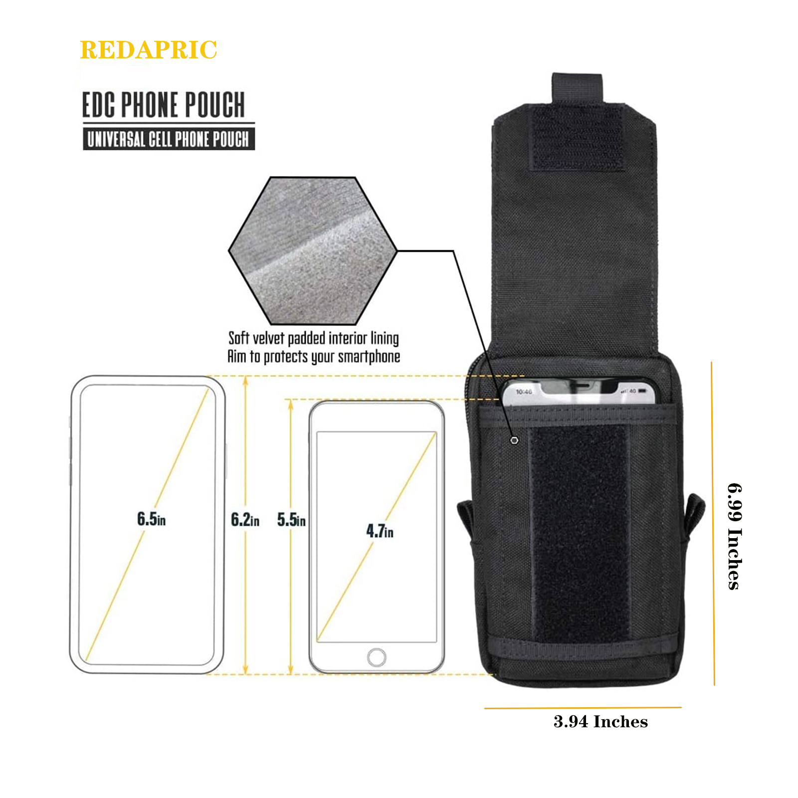 Taktyczna saszetka Molle sasze – Edc Carry Box recenzja i cena