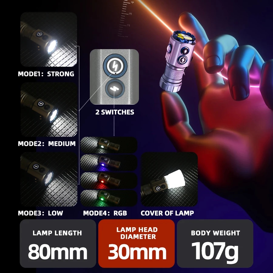 Potężna latarka EDC 2000 lm ty – Edc Carry Flashlight recenzja i cena