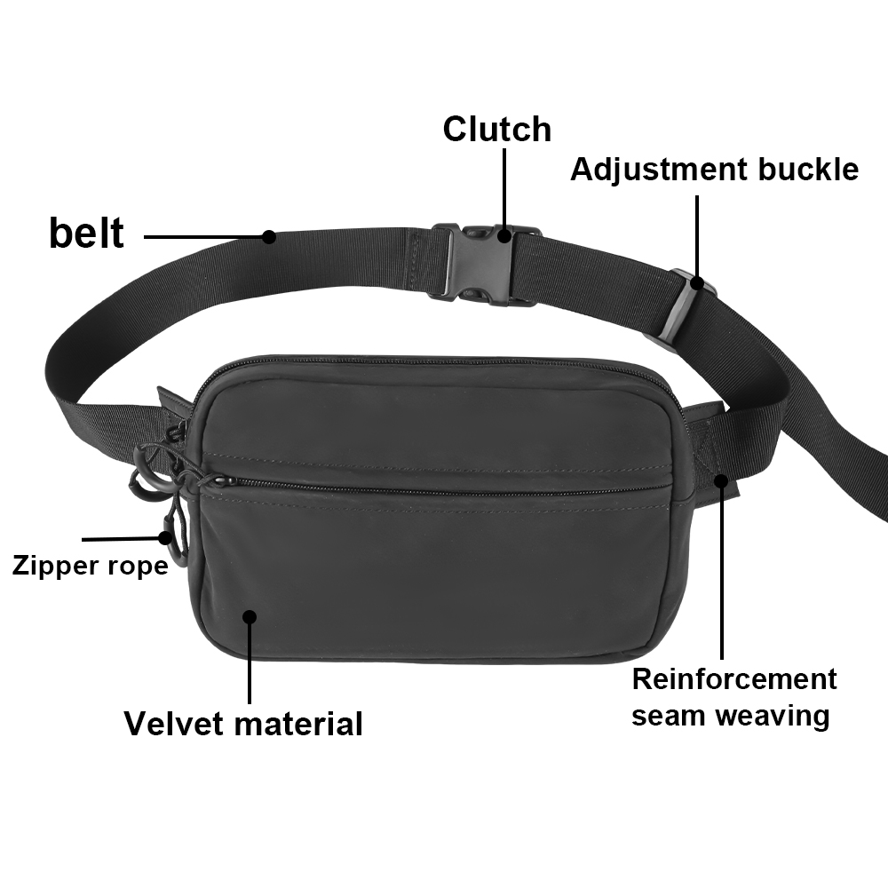Taktyczna torba crossbody, sas – Appendix Carry Edc recenzja i cena