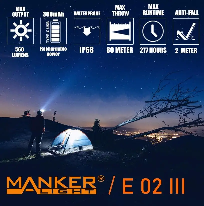 Latarka Manker E02III do nosze – Edc Carry Flashlight recenzja i cena