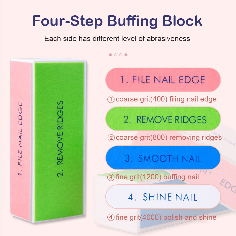 5/10szt Blok bufora do paznokc – Nail File Titanium recenzja i cena