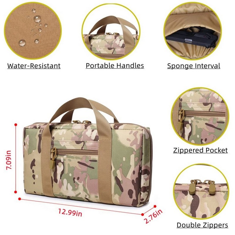 Torba na broń, etui na narzędz – Appendix Carry Edc recenzja i cena