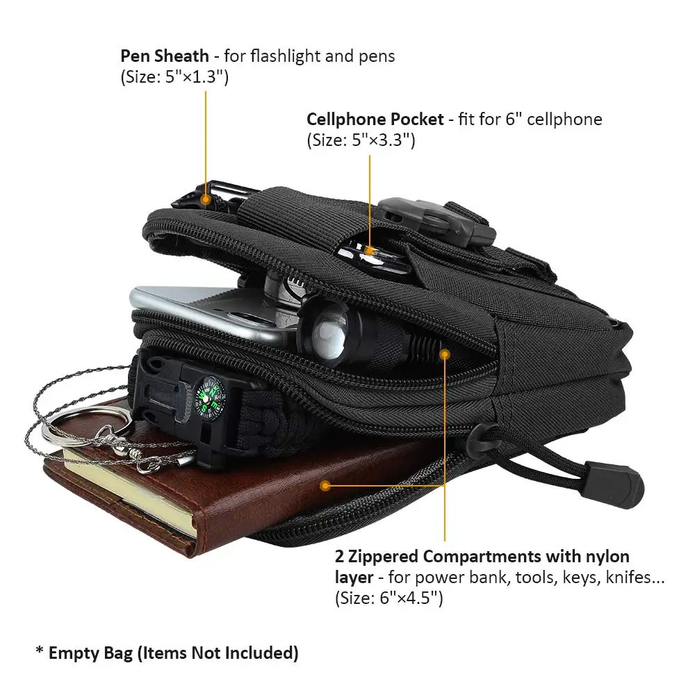 Torby na narzędzia i akcesoria – Edc Carry Box recenzja i cena